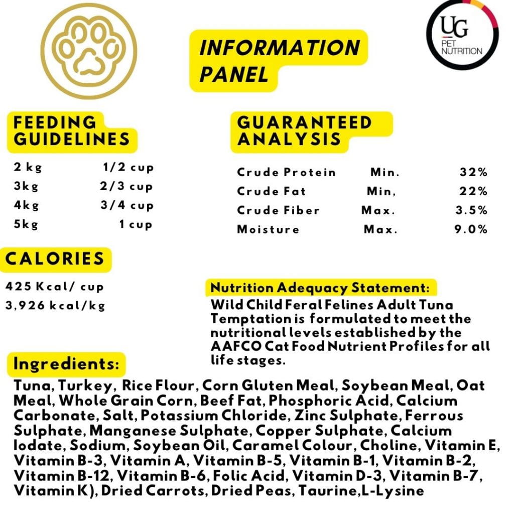 An information panel for a pet food label includes: feeding guidelines, guaranteed analysis, calories, a nutrition adequacy statement and the ingredient list. 
